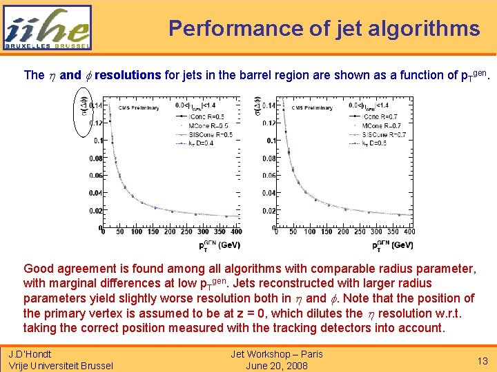 Performance of jet algorithms The h and f resolutions for jets in the barrel