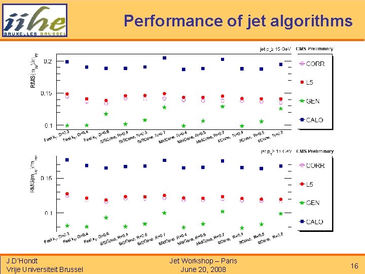 Performance of jet algorithms J. D’Hondt Vrije Universiteit Brussel Jet Workshop – Paris June