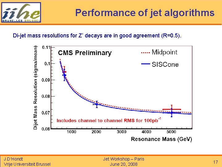 Performance of jet algorithms Di-jet mass resolutions for Z’ decays are in good agreement