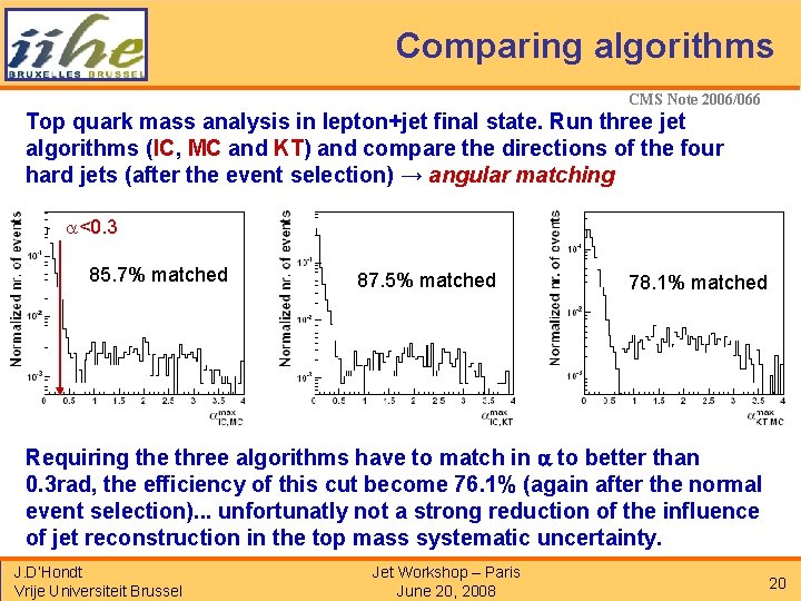 Comparing algorithms CMS Note 2006/066 Top quark mass analysis in lepton+jet final state. Run