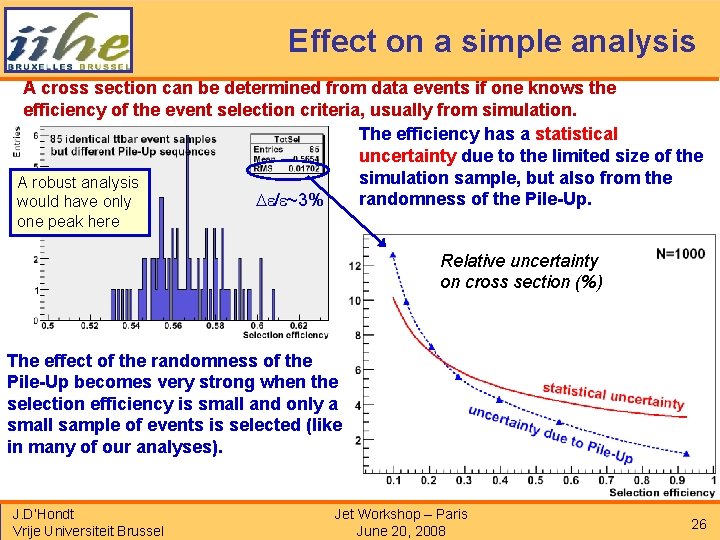 Effect on a simple analysis A cross section can be determined from data events