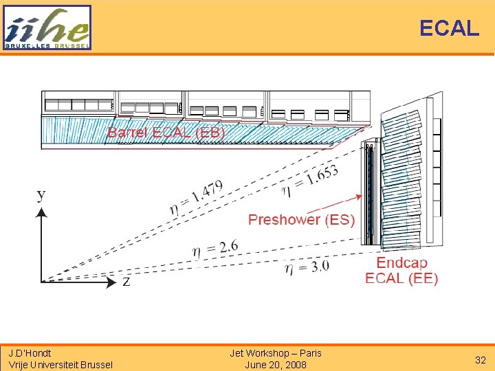 ECAL J. D’Hondt Vrije Universiteit Brussel Jet Workshop – Paris June 20, 2008 32