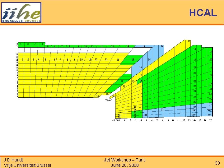HCAL J. D’Hondt Vrije Universiteit Brussel Jet Workshop – Paris June 20, 2008 33