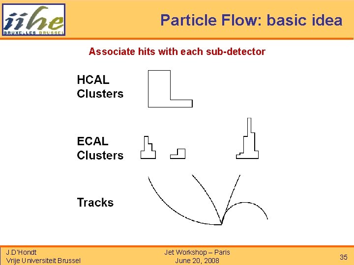 Particle Flow: basic idea Associate hits with each sub-detector J. D’Hondt Vrije Universiteit Brussel