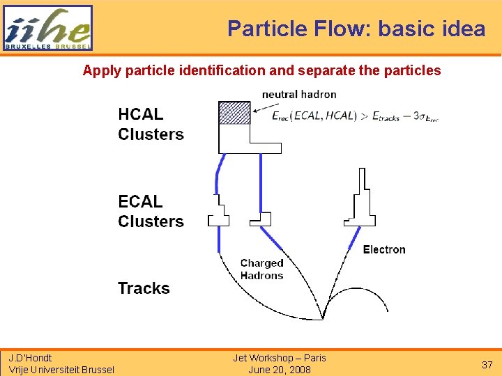 Particle Flow: basic idea Apply particle identification and separate the particles J. D’Hondt Vrije