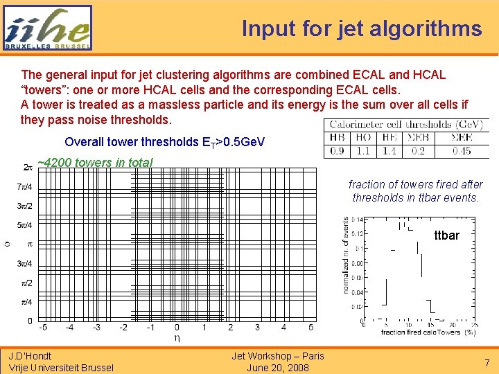 Input for jet algorithms The general input for jet clustering algorithms are combined ECAL