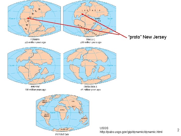 “proto” New Jersey USGS http: //pubs. usgs. gov/gip/dynamic. html 2 