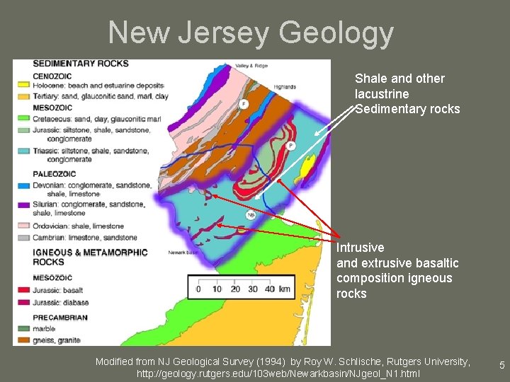 New Jersey Geology Shale and other lacustrine Sedimentary rocks Intrusive and extrusive basaltic composition