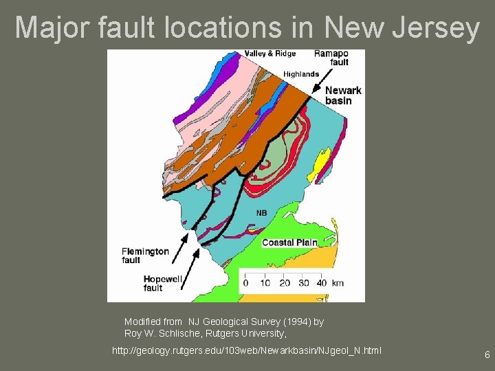 Major fault locations in New Jersey Modified from NJ Geological Survey (1994) by Roy