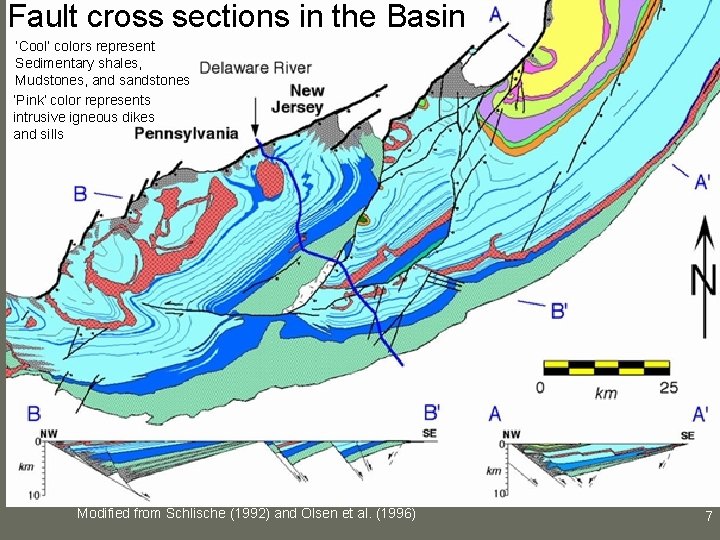 Fault cross sections in the Basin ‘Cool’ colors represent Sedimentary shales, Mudstones, and sandstones