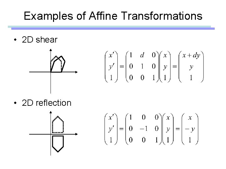 Examples of Affine Transformations • 2 D shear • 2 D reflection Examples of Affine Transformations • 2 D shear • 2 D reflection