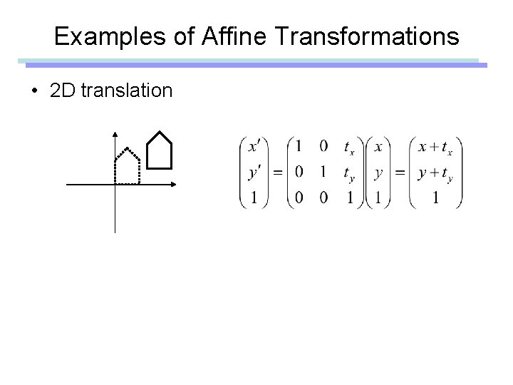 Examples of Affine Transformations • 2 D translation Examples of Affine Transformations • 2 D translation