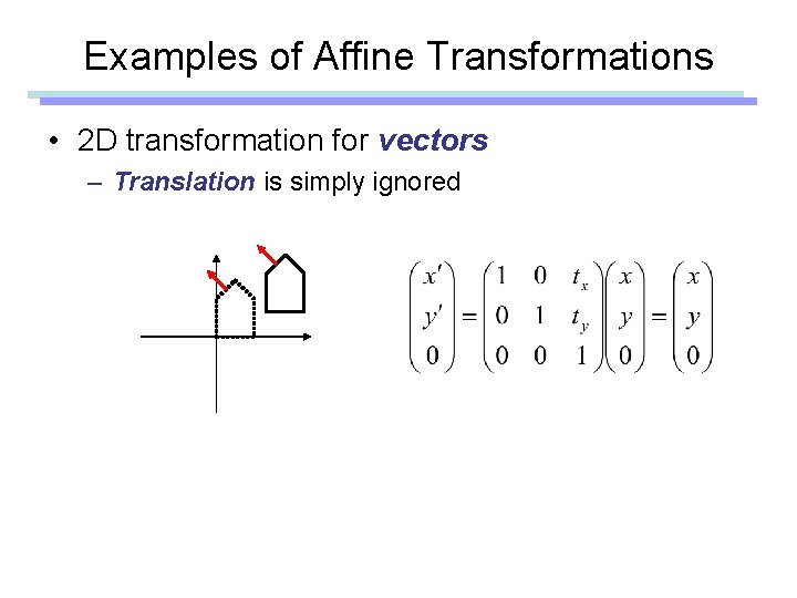 Examples of Affine Transformations • 2 D transformation for vectors – Translation is simply Examples of Affine Transformations • 2 D transformation for vectors – Translation is simply
