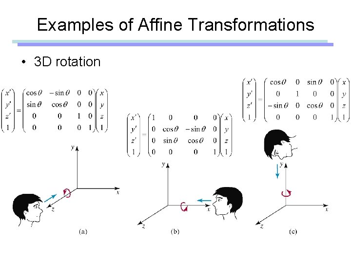 Examples of Affine Transformations • 3 D rotation Examples of Affine Transformations • 3 D rotation