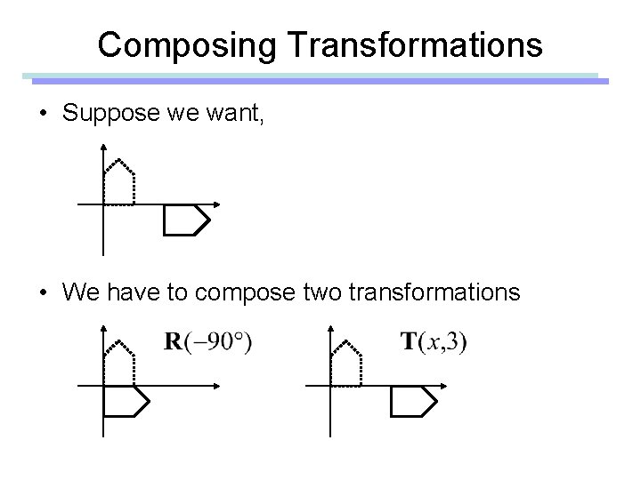 Composing Transformations • Suppose we want, • We have to compose two transformations Composing Transformations • Suppose we want, • We have to compose two transformations