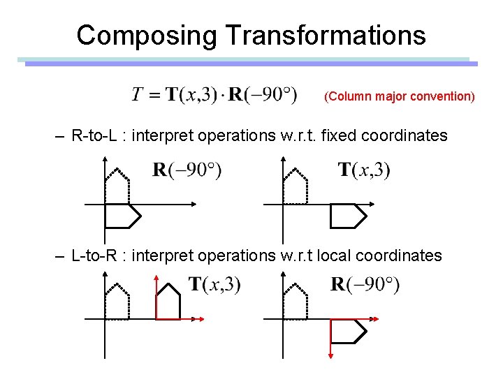 Composing Transformations (Column major convention) – R-to-L : interpret operations w. r. t. fixed Composing Transformations (Column major convention) – R-to-L : interpret operations w. r. t. fixed