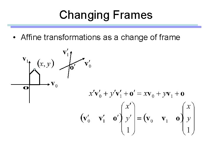 Changing Frames • Affine transformations as a change of frame Changing Frames • Affine transformations as a change of frame