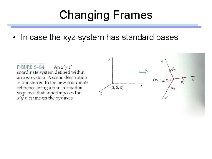 Changing Frames • In case the xyz system has standard bases Changing Frames • In case the xyz system has standard bases