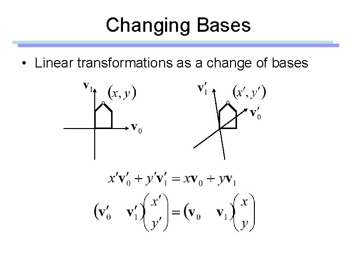 Changing Bases • Linear transformations as a change of bases Changing Bases • Linear transformations as a change of bases