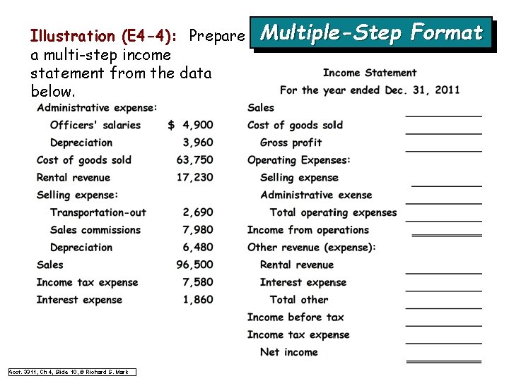 Illustration (E 4 -4): Prepare a multi-step income statement from the data below. Acct. Illustration (E 4 -4): Prepare a multi-step income statement from the data below. Acct.