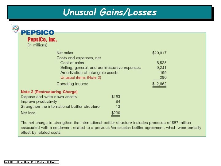 Unusual Gains/Losses Acct. 3311, Ch 4, Slide 16, © Richard S. Mark Unusual Gains/Losses Acct. 3311, Ch 4, Slide 16, © Richard S. Mark
