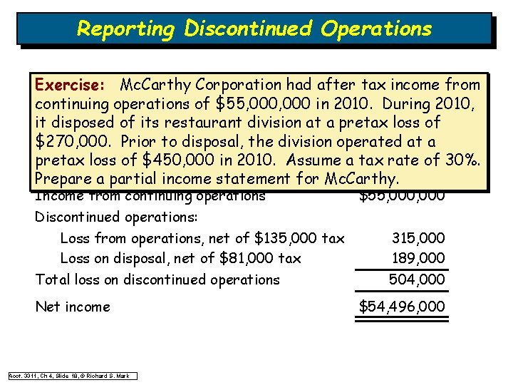 Reporting Discontinued Operations Exercise: Mc. Carthy Corporation had after tax income from continuing operations Reporting Discontinued Operations Exercise: Mc. Carthy Corporation had after tax income from continuing operations