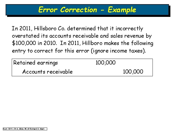 Error Correction - Example In 2011, Hillsboro Co. determined that it incorrectly overstated its Error Correction - Example In 2011, Hillsboro Co. determined that it incorrectly overstated its