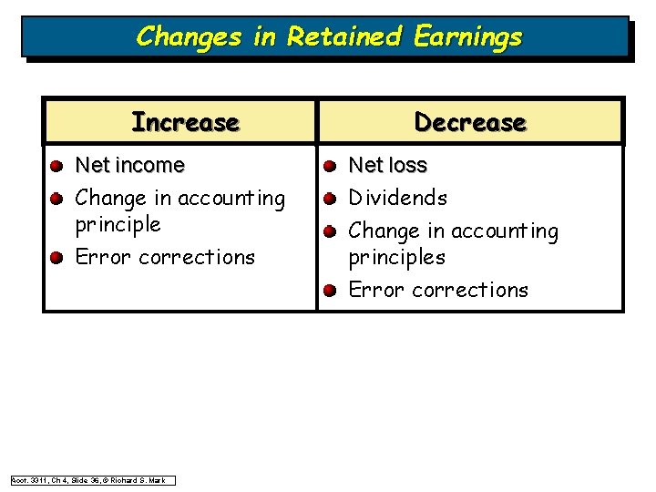 Changes in Retained Earnings Increase Net income Change in accounting principle Error corrections Acct. Changes in Retained Earnings Increase Net income Change in accounting principle Error corrections Acct.