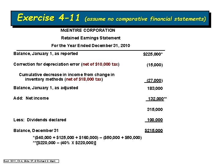 Exercise 4 -11 (assume no comparative financial statements) Mc. ENTIRE CORPORATION Retained Earnings Statement Exercise 4 -11 (assume no comparative financial statements) Mc. ENTIRE CORPORATION Retained Earnings Statement