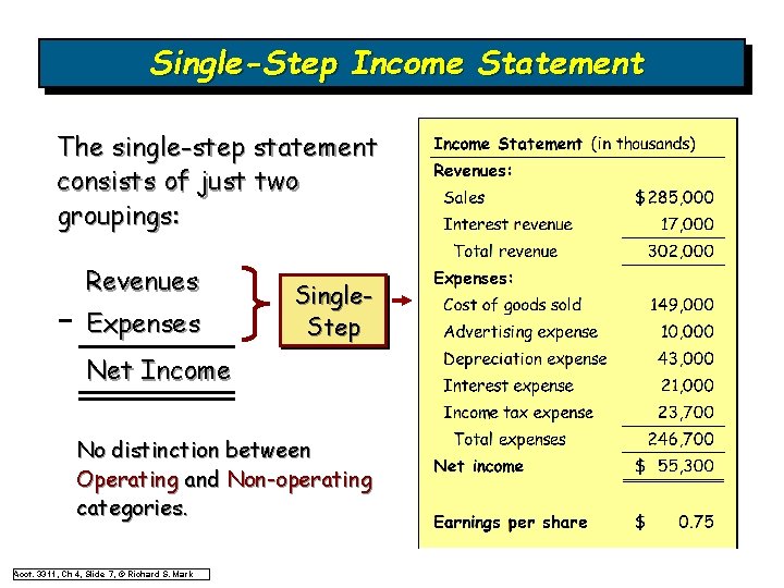 Single-Step Income Statement The single-step statement consists of just two groupings: Revenues Expenses Single. Single-Step Income Statement The single-step statement consists of just two groupings: Revenues Expenses Single.