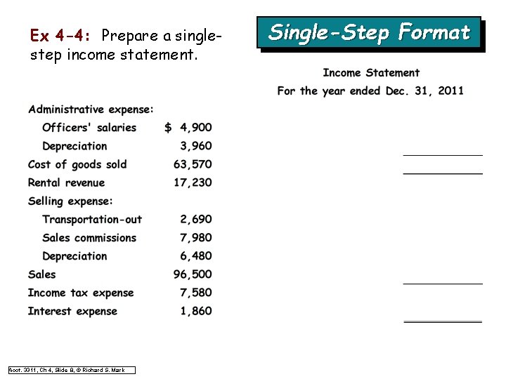 Ex 4 -4: Prepare a singlestep income statement. Acct. 3311, Ch 4, Slide 8, Ex 4 -4: Prepare a singlestep income statement. Acct. 3311, Ch 4, Slide 8,