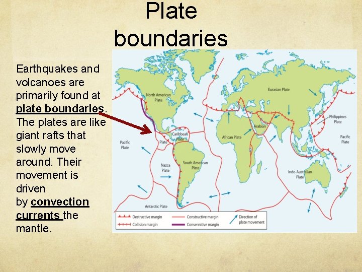 Plate boundaries Earthquakes and volcanoes are primarily found at plate boundaries. The plates are