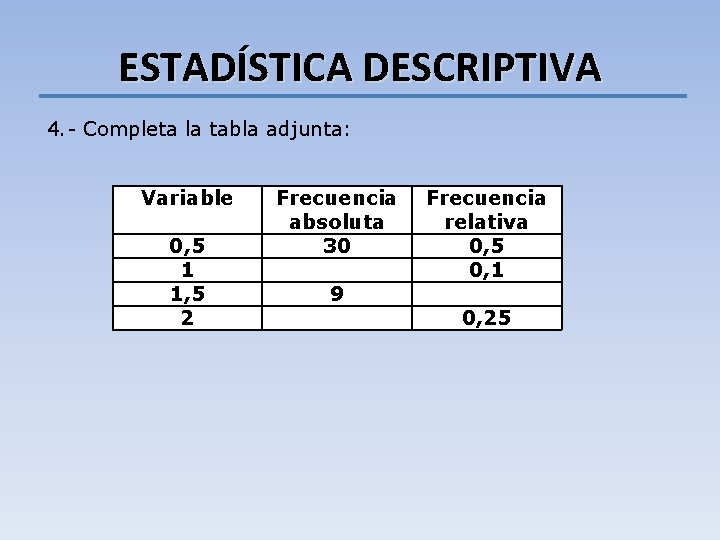 ESTADÍSTICA DESCRIPTIVA 4. - Completa la tabla adjunta: Variable 0, 5 1 1, 5