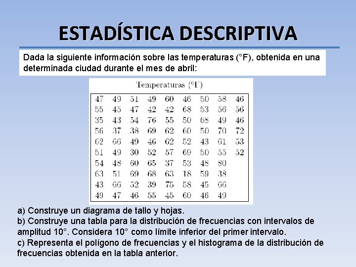 ESTADÍSTICA DESCRIPTIVA Dada la siguiente información sobre las temperaturas (°F), obtenida en una determinada