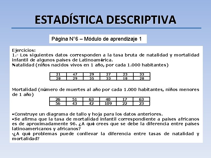 ESTADÍSTICA DESCRIPTIVA Página N° 6 – Módulo de aprendizaje 1 Ejercicios: 1. - Los