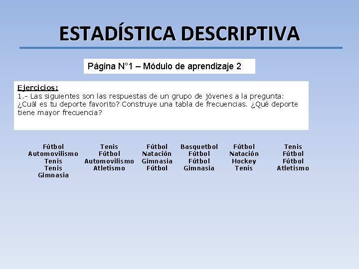 ESTADÍSTICA DESCRIPTIVA Página N° 1 – Módulo de aprendizaje 2 Ejercicios: 1. - Las