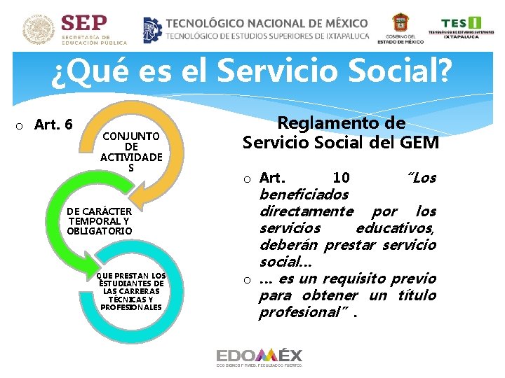 ¿Qué es el Servicio Social? o Art. 6 CONJUNTO DE ACTIVIDADE S DE CARÁCTER ¿Qué es el Servicio Social? o Art. 6 CONJUNTO DE ACTIVIDADE S DE CARÁCTER