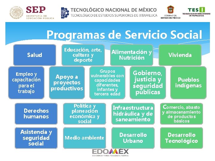 Programas de Servicio Social Educación, arte, cultura y deporte Salud Empleo y capacitación para Programas de Servicio Social Educación, arte, cultura y deporte Salud Empleo y capacitación para