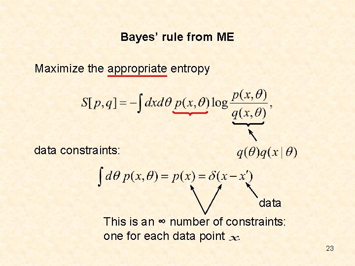 Bayes’ rule from ME Maximize the appropriate entropy data constraints: data This is an