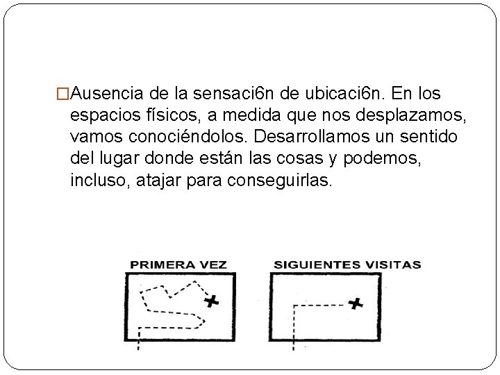 �Ausencia de la sensaci 6 n de ubicaci 6 n. En los espacios físicos,