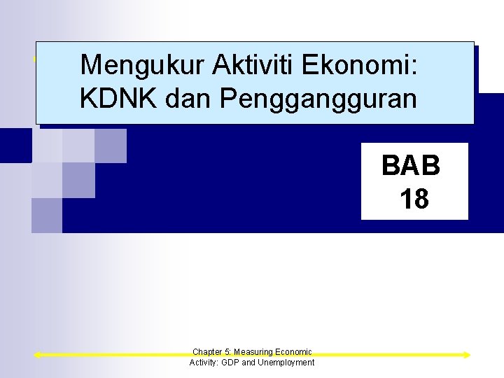 Mengukur Aktiviti Ekonomi: KDNK dan Penggangguran BAB 18 Chapter 5: Measuring Economic Activity: GDP