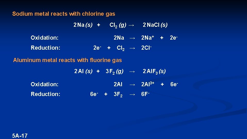 Sodium metal reacts with chlorine gas 2 Na (s) + Cl 2 (g) →