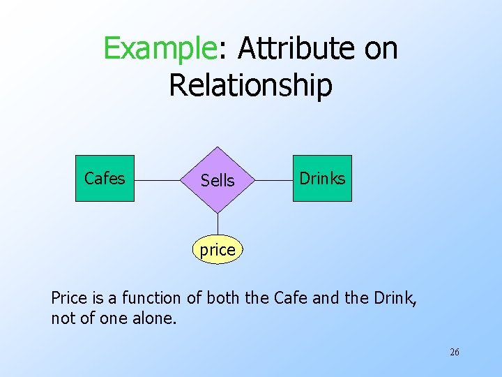 Example: Attribute on Relationship Cafes Sells Drinks price Price is a function of both