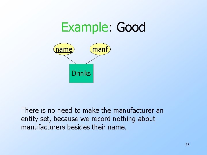 Example: Good name manf Drinks There is no need to make the manufacturer an