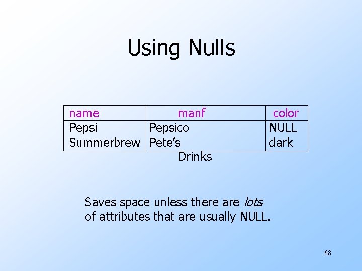 Using Nulls name manf Pepsico Summerbrew Pete’s Drinks color NULL dark Saves space unless