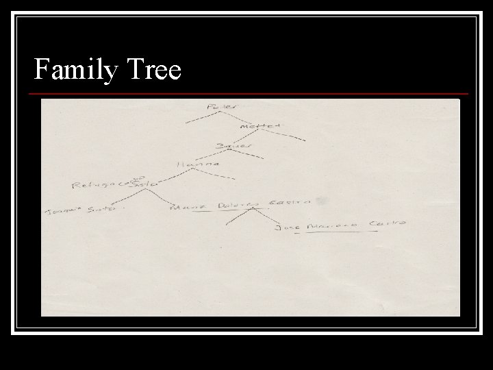 Family Tree 