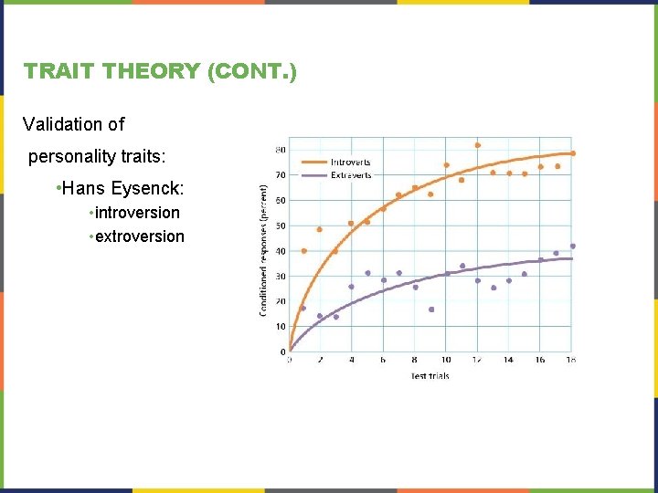 TRAIT THEORY (CONT. ) Validation of personality traits: • Hans Eysenck: • introversion •