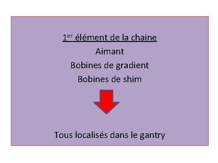 1 er élément de la chaine Aimant Bobines de gradient Bobines de shim Tous