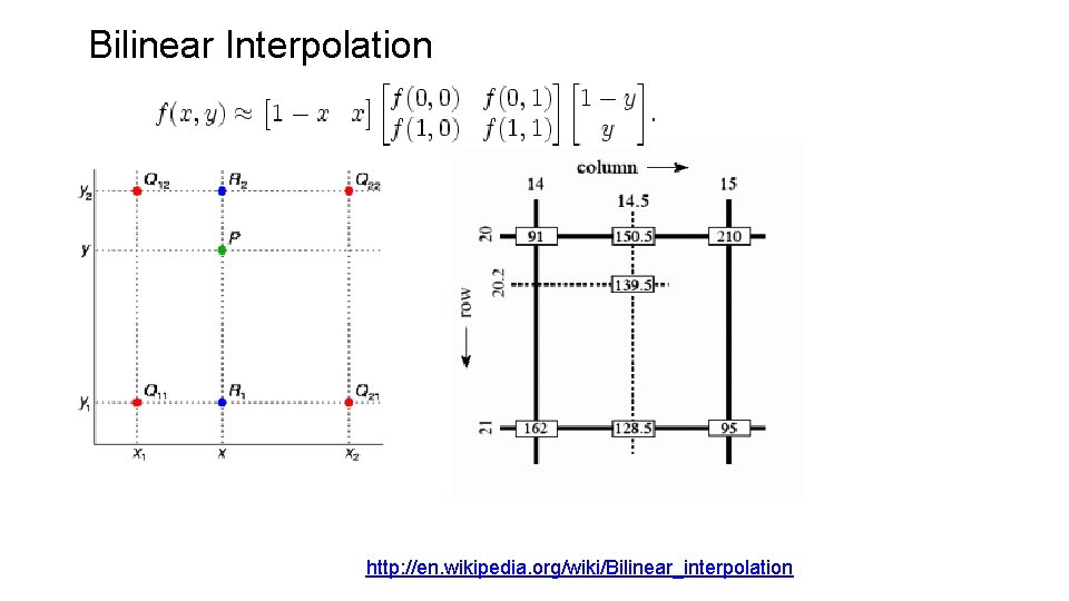 Bilinear Interpolation http: //en. wikipedia. org/wiki/Bilinear_interpolation Bilinear Interpolation http: //en. wikipedia. org/wiki/Bilinear_interpolation