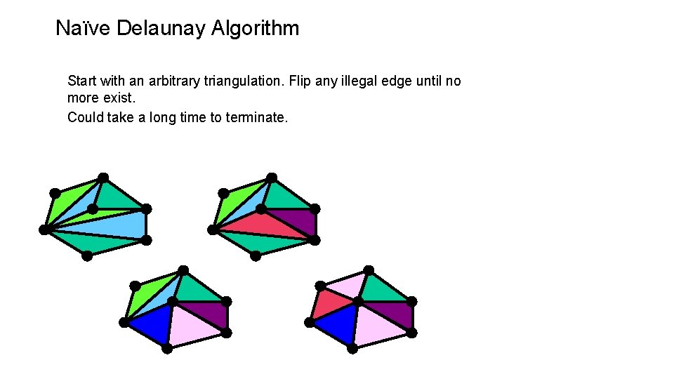 Naïve Delaunay Algorithm Start with an arbitrary triangulation. Flip any illegal edge until no Naïve Delaunay Algorithm Start with an arbitrary triangulation. Flip any illegal edge until no